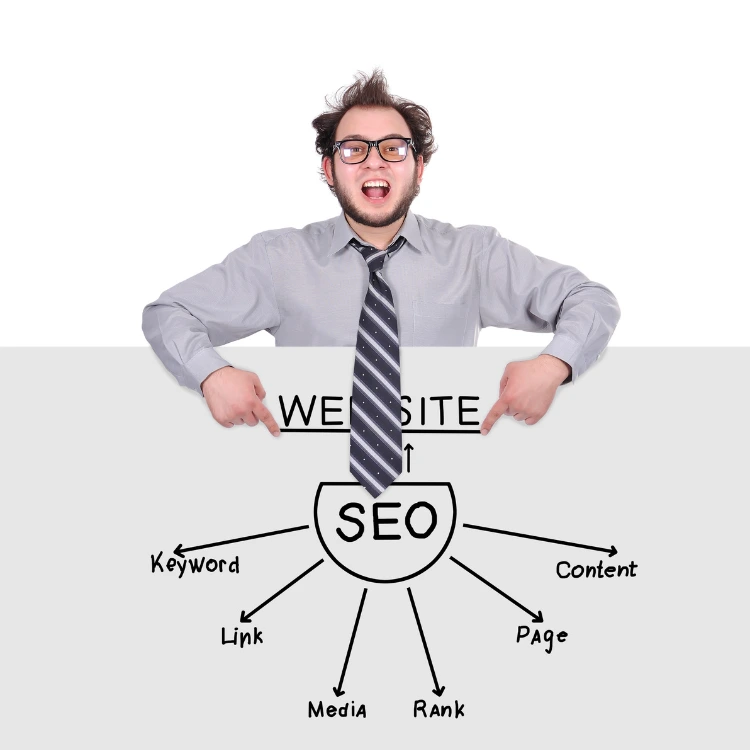 image dillustration de la partie quoi et pourquoi de larticle sur le consultant en SEO